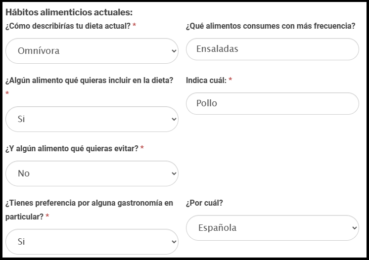 dieta-personalizada-online-habitos-alimenticios-actuales